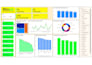create interactive excel sales dashboard with KPI tracking
